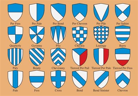 Medieval Shield Patterns