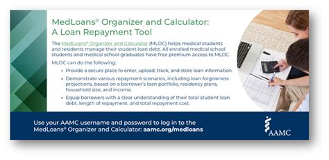 Effortlessly Manage Medical School Expenses with Medloans Organizer and Calculator