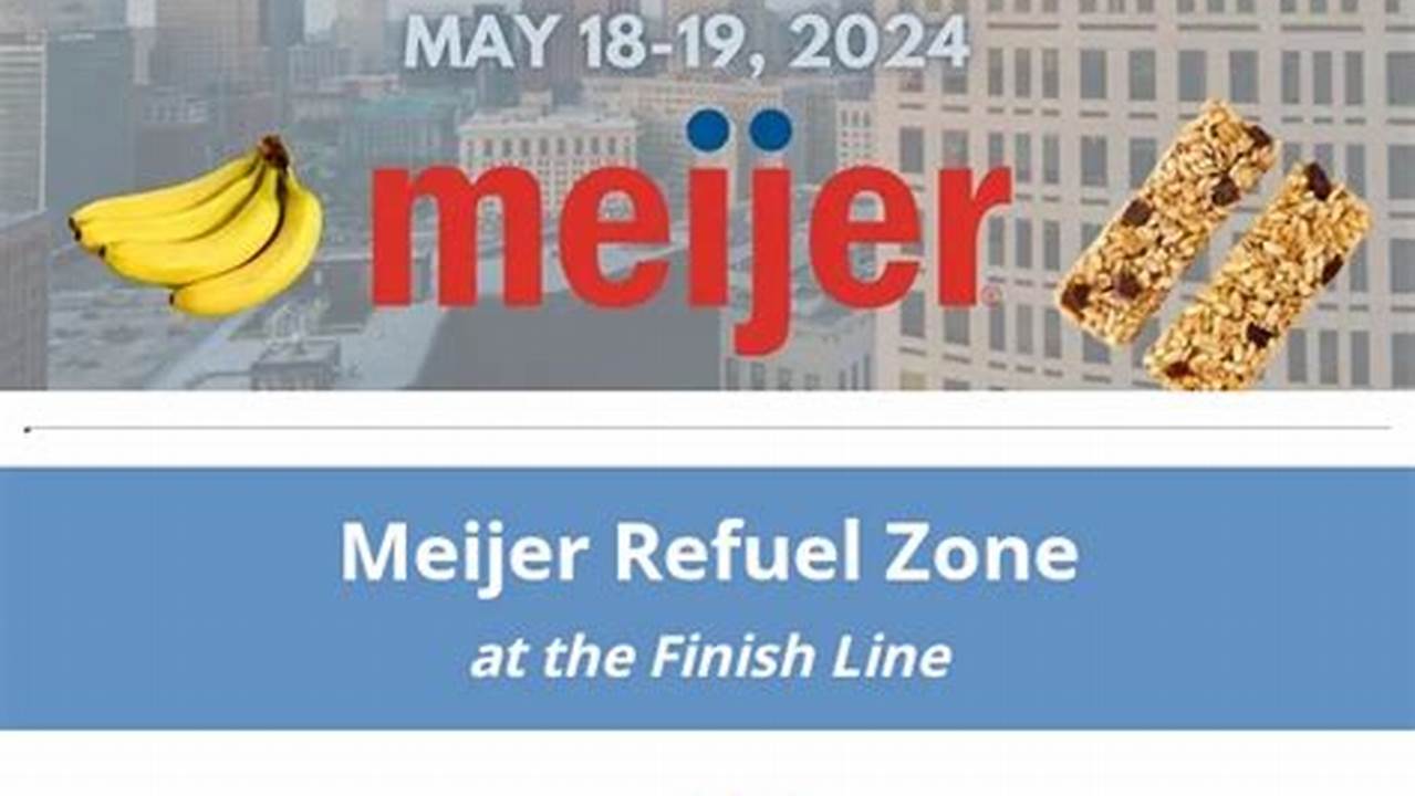 Meijer Photo Promo Code 2025