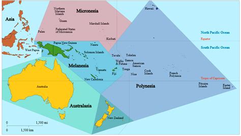 Melanesia, Polinesia, dan Mikronesia