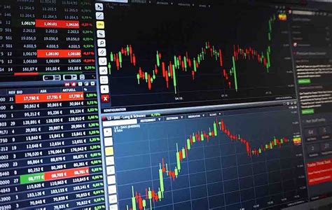 Memahami EMA Trading dan Penggunaannya dalam Pasar Forex Ajaib