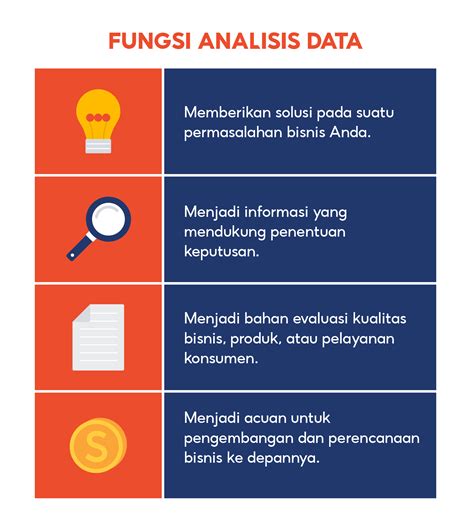 Memahami Pentingnya Analisis Data