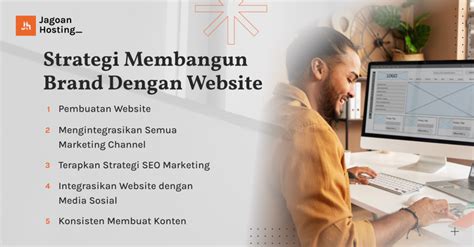 Membuat Branding