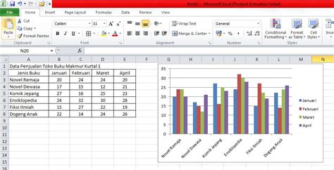 Membuat Grafik di Excel 2007