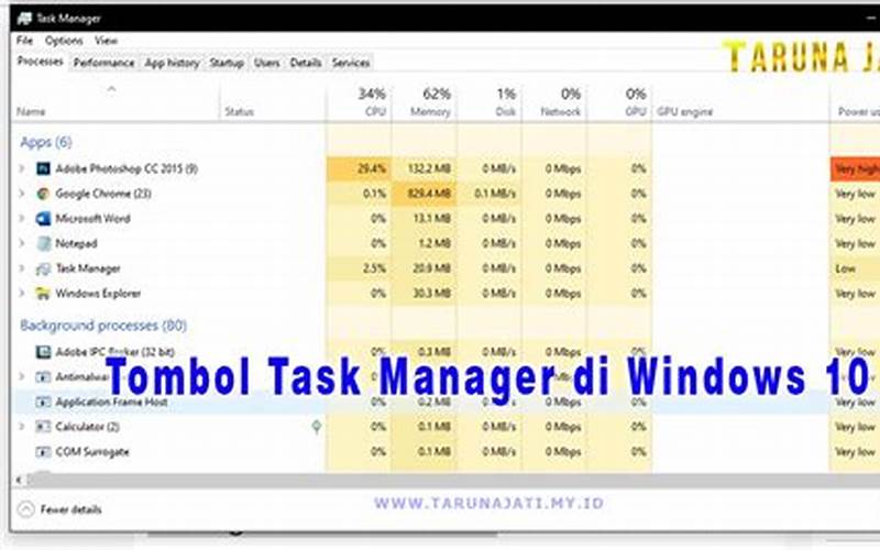 Membuka Task Manager Dengan Tombol F5