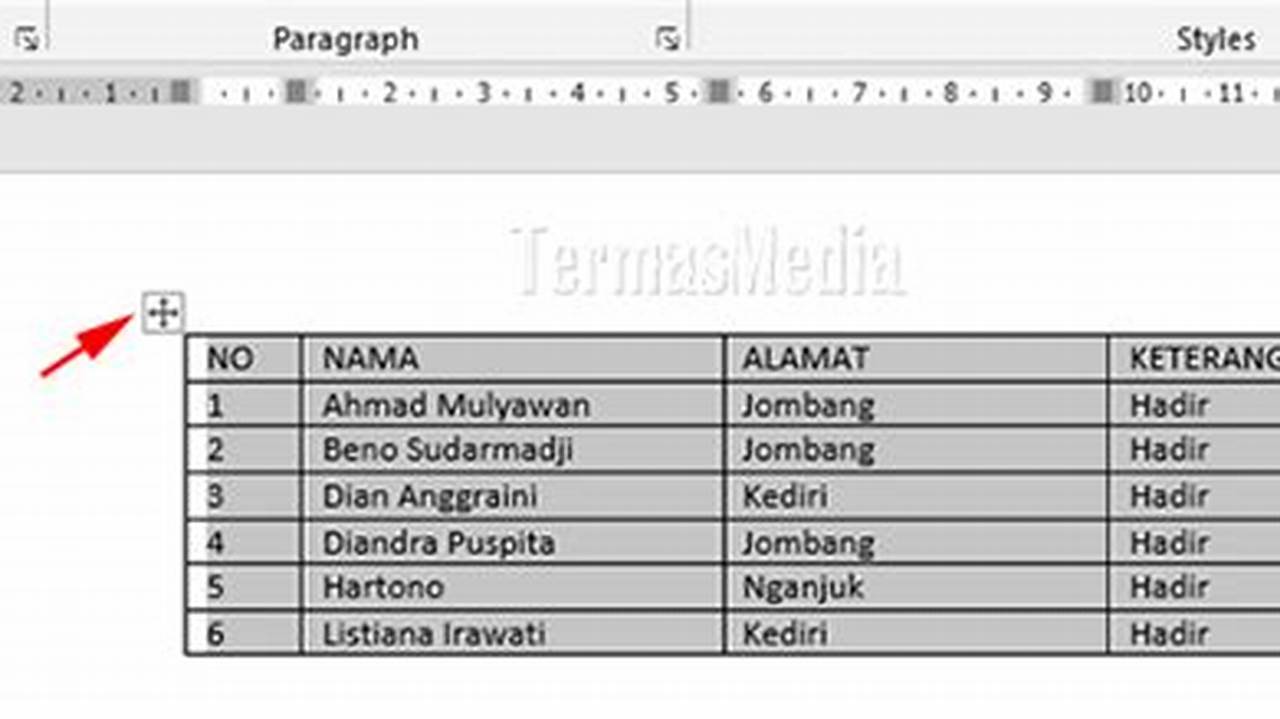 Memformat Tabel, Tekno