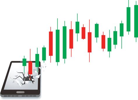 Memilih Strategi Trading yang Aman