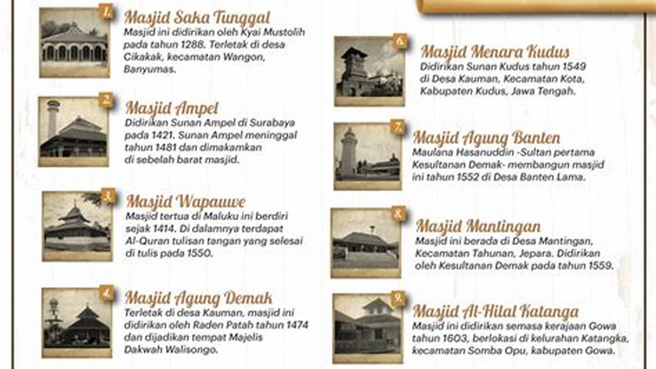 Memiliki Sejarah Yang Panjang Di Indonesia, Resep6-10k
