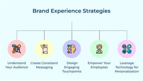 Memorable brand experience