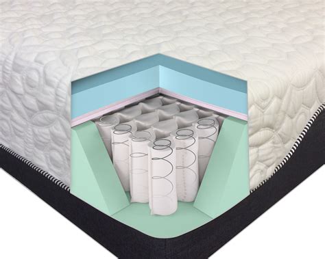 Memory Foam Wrapped Coil Spring Mattress
