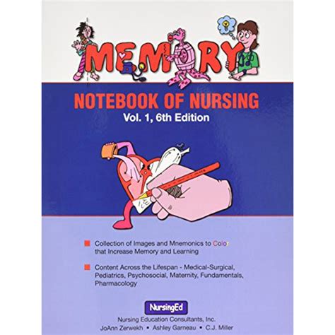 Memory Notebook