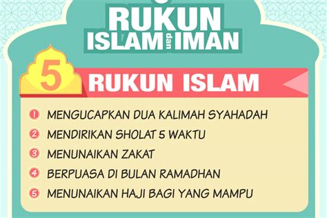 Mempelajari Rukun Islam yang Ada 5
