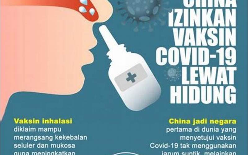 Memperlihatkan Air Yang Dihirup Dengan Hidung