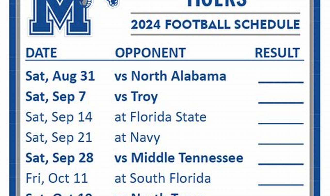 Memphis Football Schedule 2024