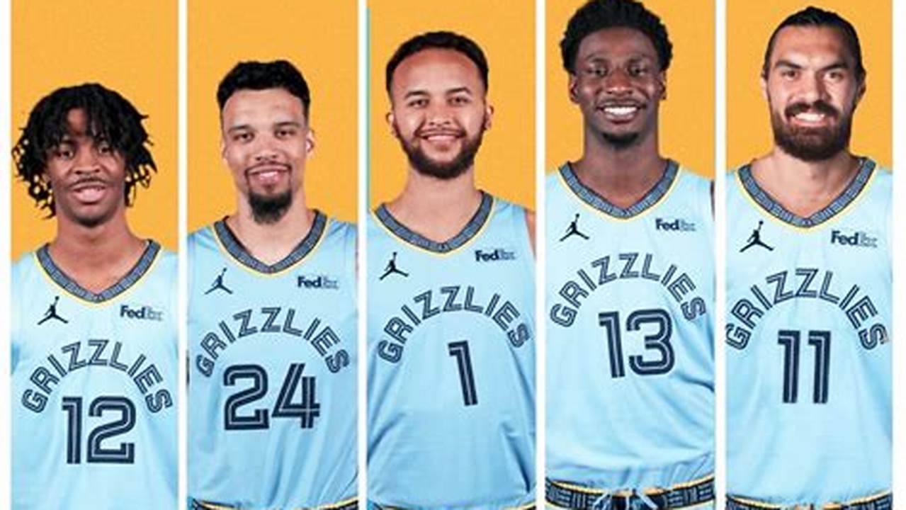 Memphis Grizzlies Starting Lineup 2024-24
