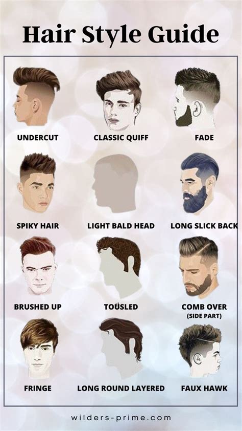 Men'S Guide To Hair Style