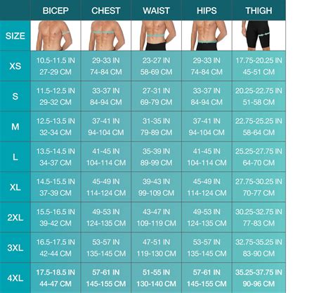 Men's Chest Size Chart