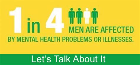 Men's Mental Health Awareness Day