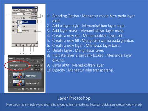 Menambahkan Layer