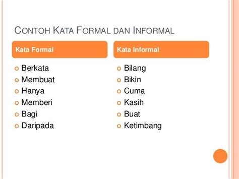 Mencampuradukkan Bahasa Informal dan Formal