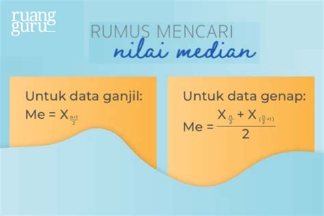 Mencari Median