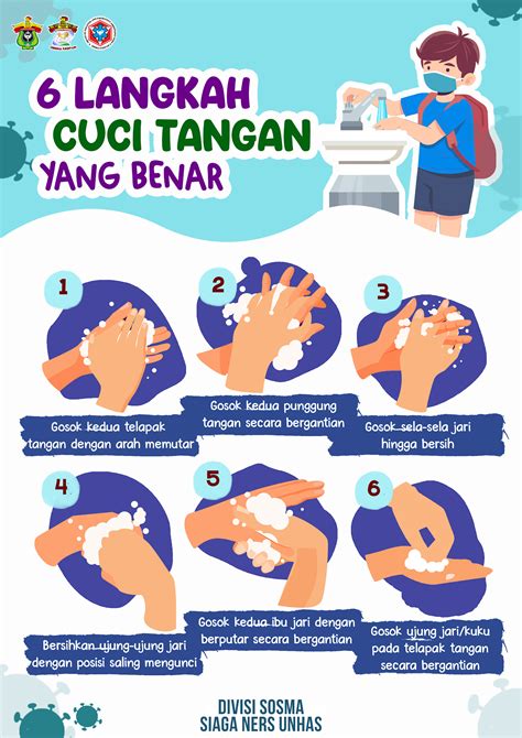 Mencuci Tangan Secara Teratur