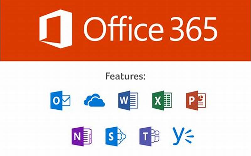 Mengaktifkan Office 365