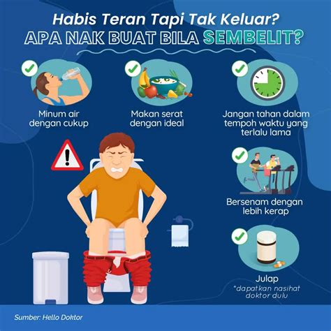 Mengatasi Sembelit
