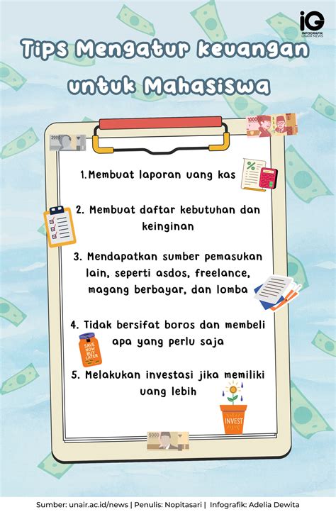 Mengatur Keuangan untuk Liburan