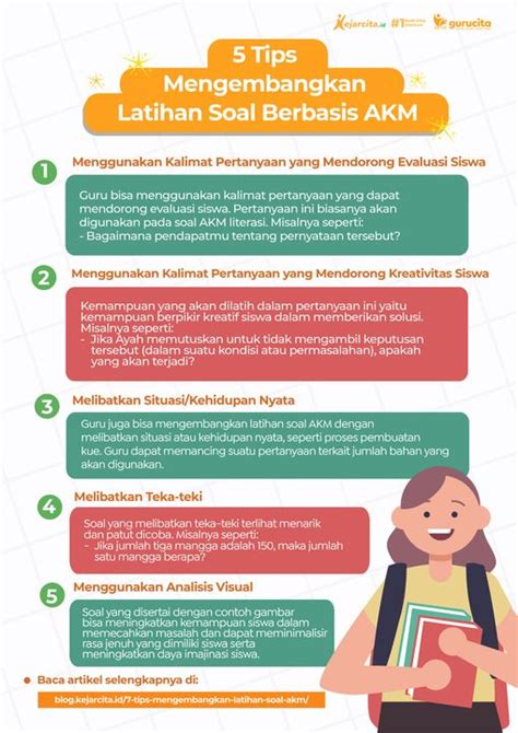 Mengembangkan Soal
