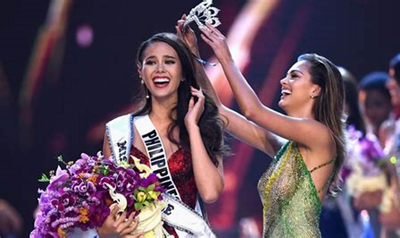 Mengenal Kontes Kecantikan Miss World Philippines