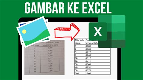 Menakar Potensi Parapuan dengan Foto Excel di Indonesia