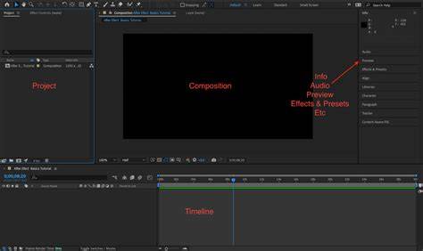 Mengenal Interface After Effects