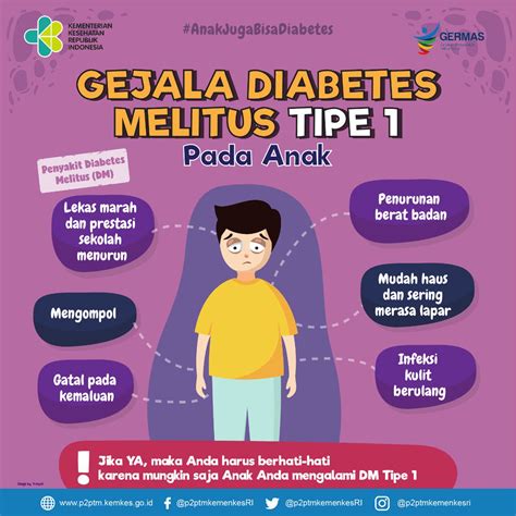Mengenali Gejala Diabetes Pada Anak