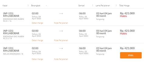 Mengetahui Harga Tiket Kapal Surabaya Balikpapan