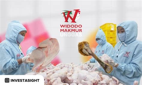 Mengetahui Harga IPO WMUU