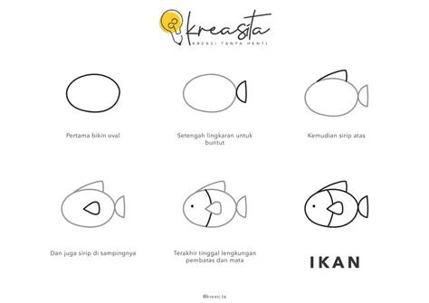 Menggambar Ikan