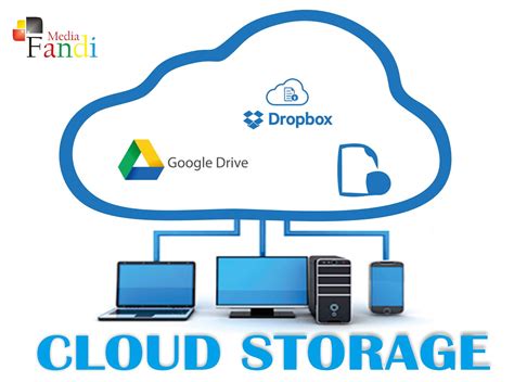 Menggunakan Aplikasi Cloud Storage