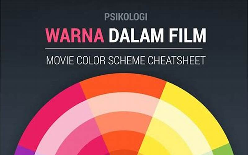 Menggunakan Penyaring Warna (Color Filters)