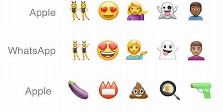 Menggunakan Emoji Baru di Whatsapp