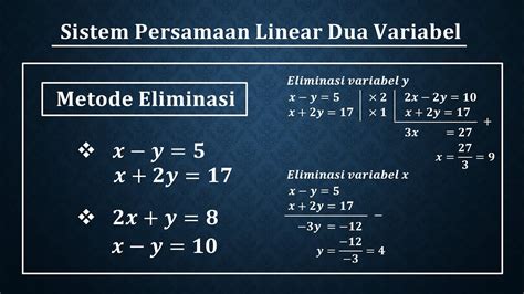 Menggunakan Sistem Eliminasi