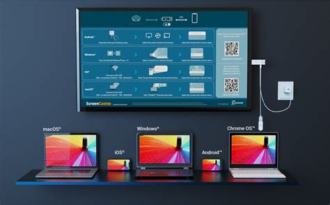 Menggunakan Wireless Display Adapter