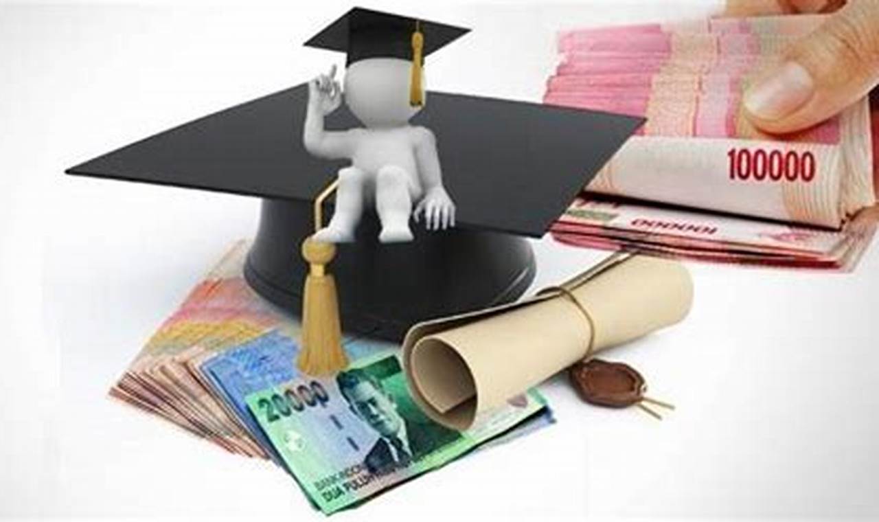 Menghadapi Biaya Pendidikan: Strategi Keuangan untuk Masa Depan Cerah