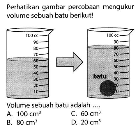 5 Alat yang Digunakan untuk Mengukur Volume Batu di Indonesia