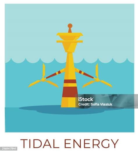 Mengumpulkan Sumber Daya