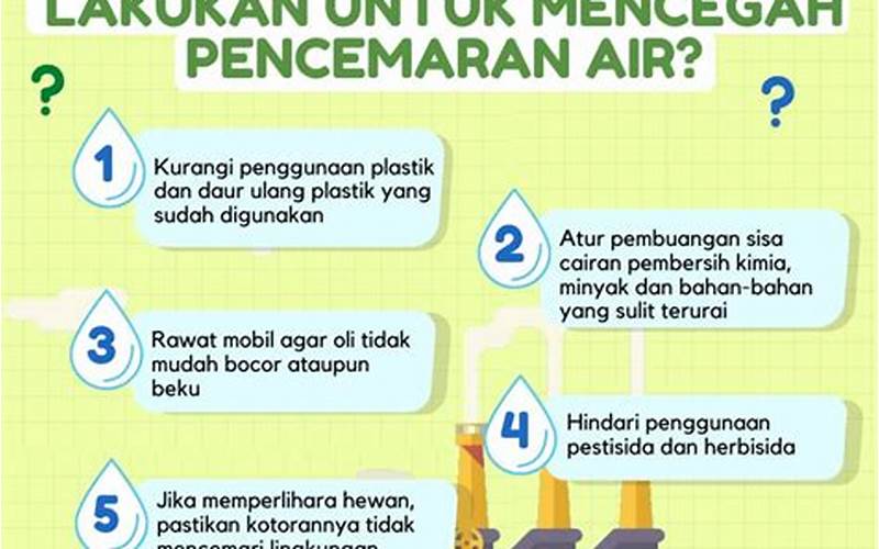 Mengurangi Polusi Air