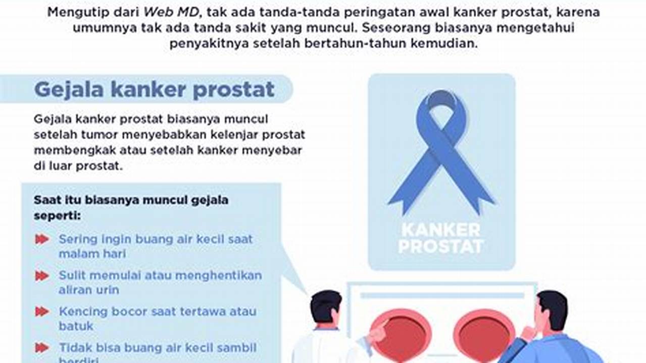 Mengurangi Risiko Kanker Prostat, Manfaat