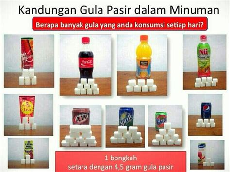 Mengurangi Kebiasaan Minum Minuman Berkemasan yang Berbahaya