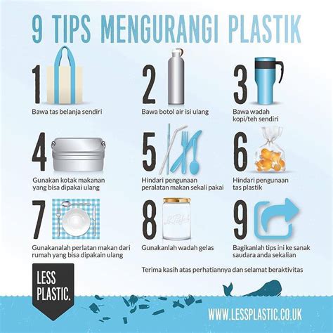 Mengurangi Limbah Plastik