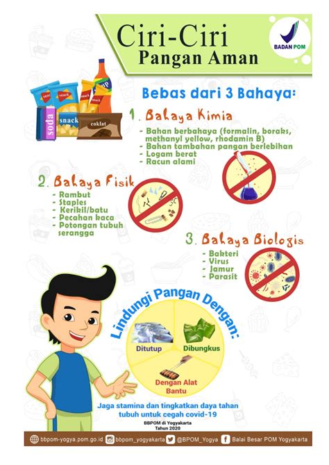 Mengurangi konsumsi makanan pedas